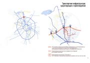 Архитектурный проект Центр Дмитровка